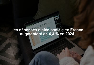Les dépenses d’aide sociale en France augmentent de 4,3 % en 2024