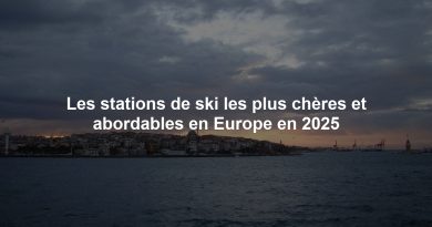 Les stations de ski les plus chères et abordables en Europe en 2025