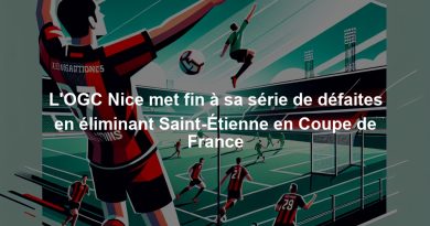 L'OGC Nice met fin à sa série de défaites en éliminant Saint-Étienne en Coupe de France