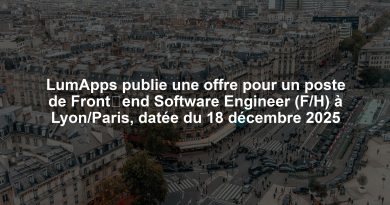 LumApps publie une offre pour un poste de Front‑end Software Engineer (F/H) à Lyon/Paris, datée du 18 décembre 2025