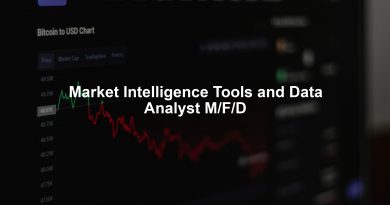 Market Intelligence Tools and Data Analyst M/F/D