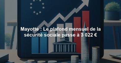 Mayotte : Le plafond mensuel de la sécurité sociale passe à 3 022 €