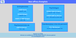 Découvrez les offres d'emplois disponibles chez PEP 2B