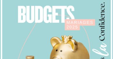 Découvrez les Budgets de Mariage 2025 : 5 Témoignages Révélateurs BUDGETS de mariages 2025 - EPISODE SPECIAL cover