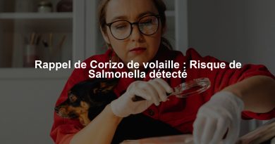 Rappel de Corizo de volaille : Risque de Salmonella détecté