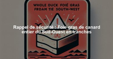 Rappel de sécurité : Foie gras de canard entier du Sud-Ouest en tranches