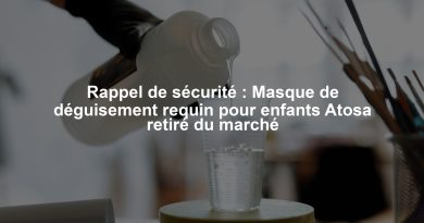 Rappel de sécurité : Masque de déguisement requin pour enfants Atosa retiré du marché
