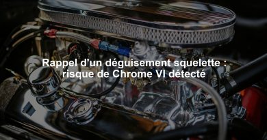 Rappel d'un déguisement squelette : risque de Chrome VI détecté