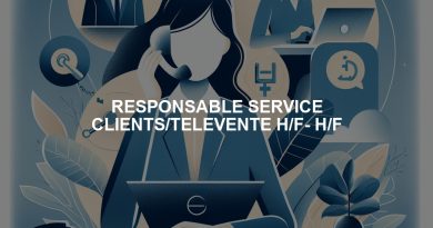 RESPONSABLE SERVICE CLIENTS/TELEVENTE H/F- H/F