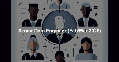 Senior Data Engineer (Feb/Mar 2026)