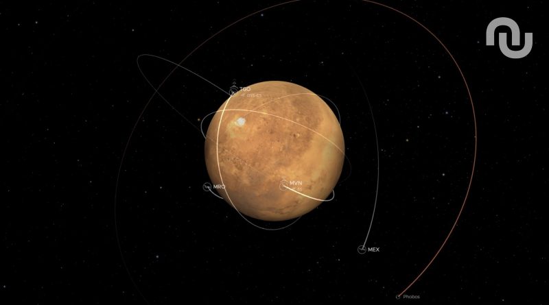 7 sondes de la flotte martienne de l'humanité : l'une d'elles ne répond plus