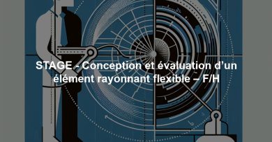 STAGE - Conception et évaluation d’un élément rayonnant flexible – F/H