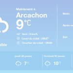 La météo à Arcachon du mercredi 28 janvier 2026