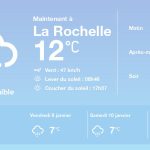 La météo à La Rochelle du jeudi 8 janvier 2026
