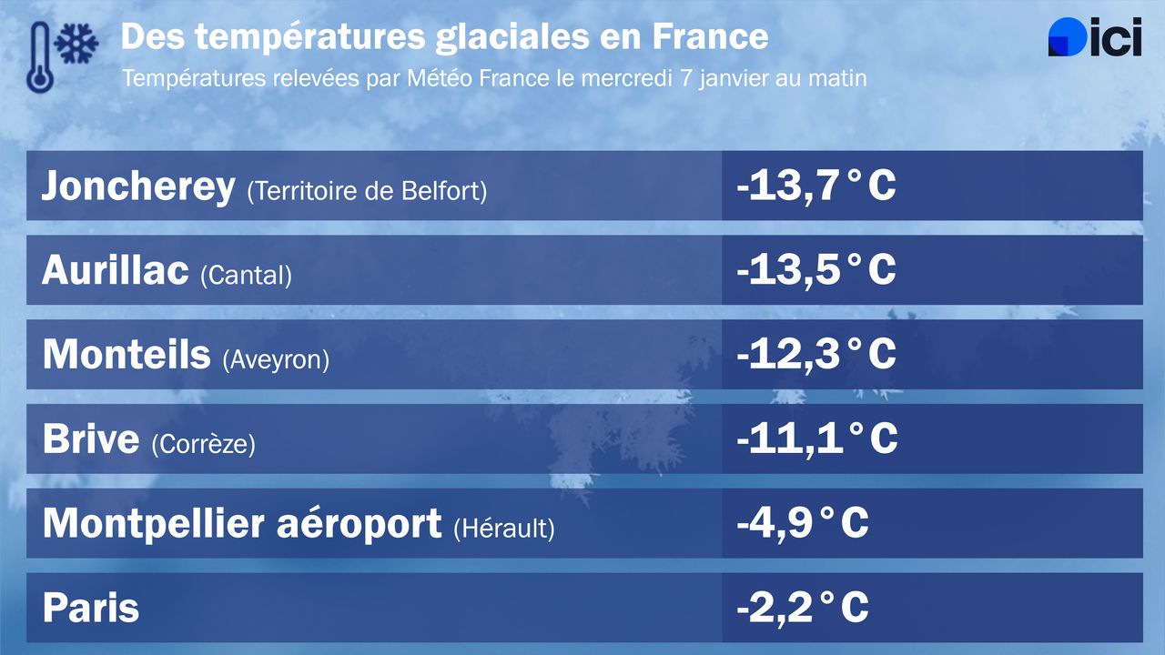 illustration agrandir l'image