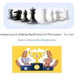 Le 24 janvier à La Côte-Saint-André. 1ère étape du circuit des parties rapides Jeunes