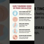 🚨 5 Signes Précurseurs d'une Mauvaise Circulation Sanguine 🩸