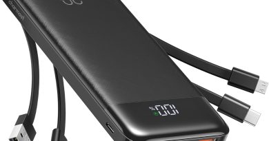 Charmast Batterie Externe 20000mAh, 22.5W Power Bank Charge Rapide avec câbles intégrés, 6 Sorties et 4 Entrées pour iPhone 17 16 15 14 Samsung S21 S22 – Le détail qui change tout au quotidien