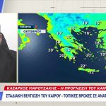 Amélioration progressive du temps avec Klearhos Marousakis