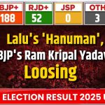 Bihar : Ram Kripal Yadav du BJP en difficulté dans sa circonscription