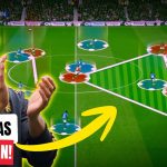 Comment Ruben Amorim a RÉSOLU le PRESSING de Manchester United