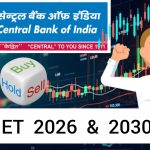 Dernières nouvelles et objectifs des actions de la Banque Centrale