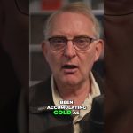 Dévaluation, Bitcoin et Or : Mise à jour sur le marché mondial