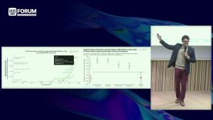 HUB Institute : L'IA Générative, moteur de productivité