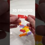 Impression 3D Quotidienne : 365 Jours d'Inspiration