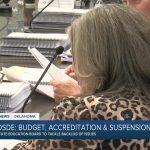 Le Conseil de l'Éducation face à un budget en retard et des alertes d'accréditation