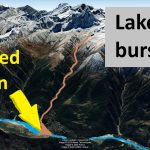 Le désastre de Dharali : la ville ensevelie sans avertir