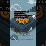 Les 5 actualités essentielles pour les entrepreneurs numériques