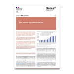 Les heures supplémentaires : Réglementation et droits sur Travail-emploi.gouv.fr