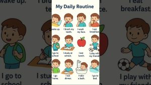 Ma routine quotidienne en anglais : apprenez avec moi !
