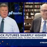 Marché d'achat opportun : l'IA attire les investisseurs, selon Yardeni