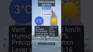 Météo à Berlin : Prévisions du 23 décembre 2025