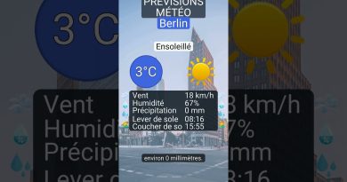 Météo à Berlin : Prévisions du 23 décembre 2025