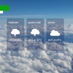 Météo du 8 octobre 2025 : Sebgbana et Kpomasse en alerte