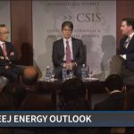 Perspectives Énergétiques 2026 : Incertitudes sur la Transition