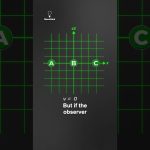 Pourquoi le temps n'est pas perçu de la même façon par tous