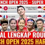 Programme du 2e jour des 32es de finale de Roland-Garros 2025