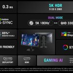 Asus dévoile le moniteur ROG Strix XG27JCG avec écran 5K pour les gamers