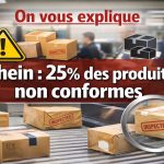 Shein : 25 % des produits non textiles non conformes aux douanes