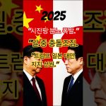 Signes de conflit au travail