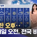 Temps doux cet après-midi, pluie prévue cette nuit et demain