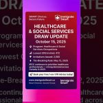 Tirage Express Entry : Santé et Services Sociaux au Canada