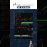 Un mouvement inspiré par l'actualité