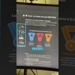 Un site révolutionnaire pour les étudiants 🎓