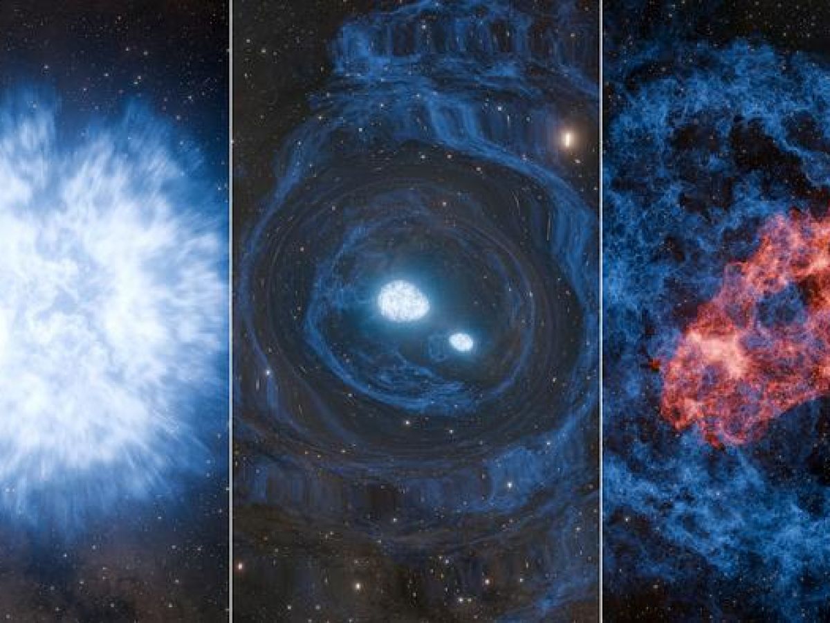 Des astronomes détectent pour la première fois une