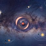 Une planète errante crée une microlentille gravitationnelle autour d